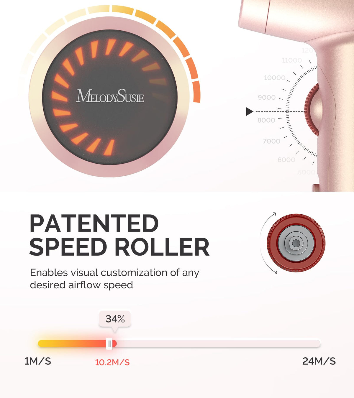 MelodySusie LED display shows speed and temperature at a glance