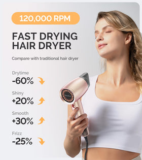 MelodySusie hair dryer nozzle directs air for precise styling and faster drying