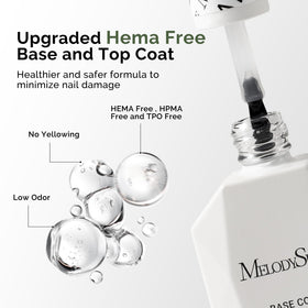 MelodySusie HEMA-free top coat bottle with no-wipe glossy finish for protection.