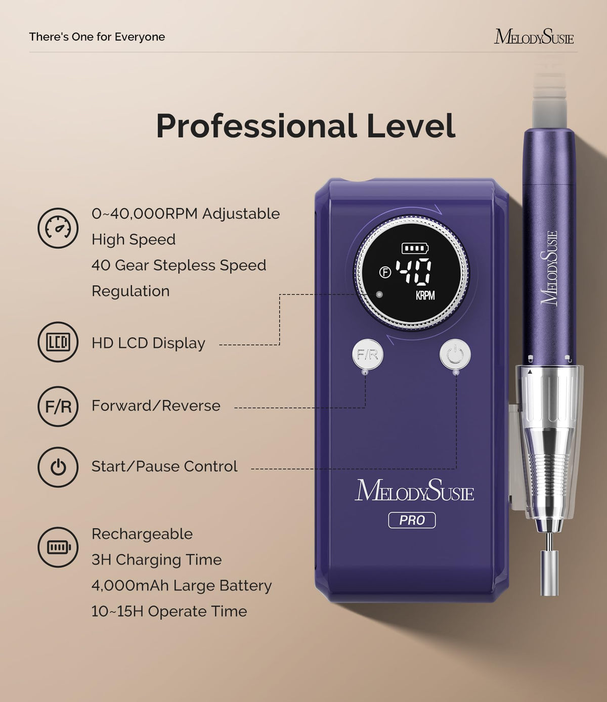Ergonomic, lightweight MB420G handpiece reduces fatigue during sessions