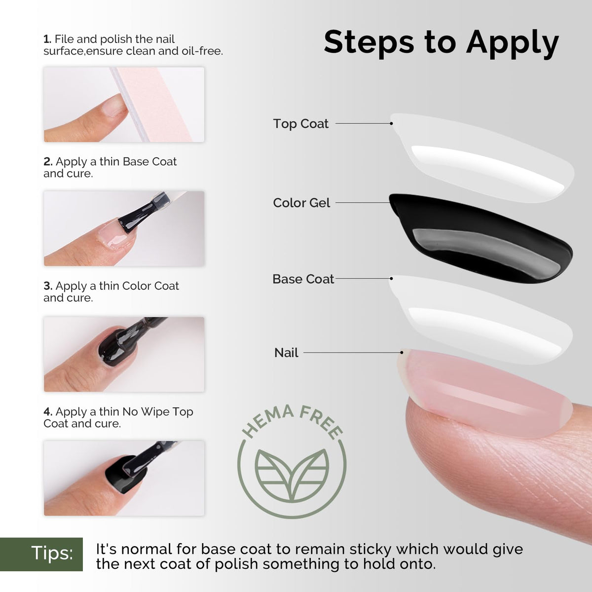 MelodySusie no-wipe glossy top coat providing a high-shine durable seal.