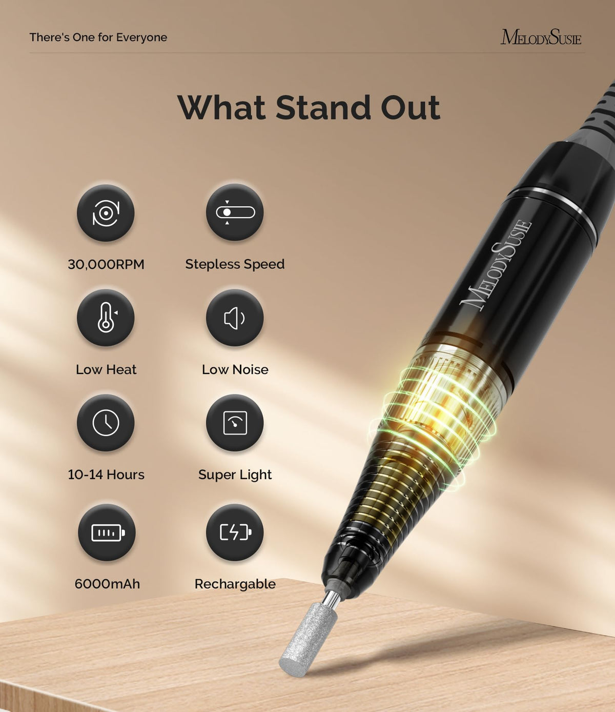 MelodySusie SC320D handpiece close-up emphasizes ergonomic grip and reduced fatigue.