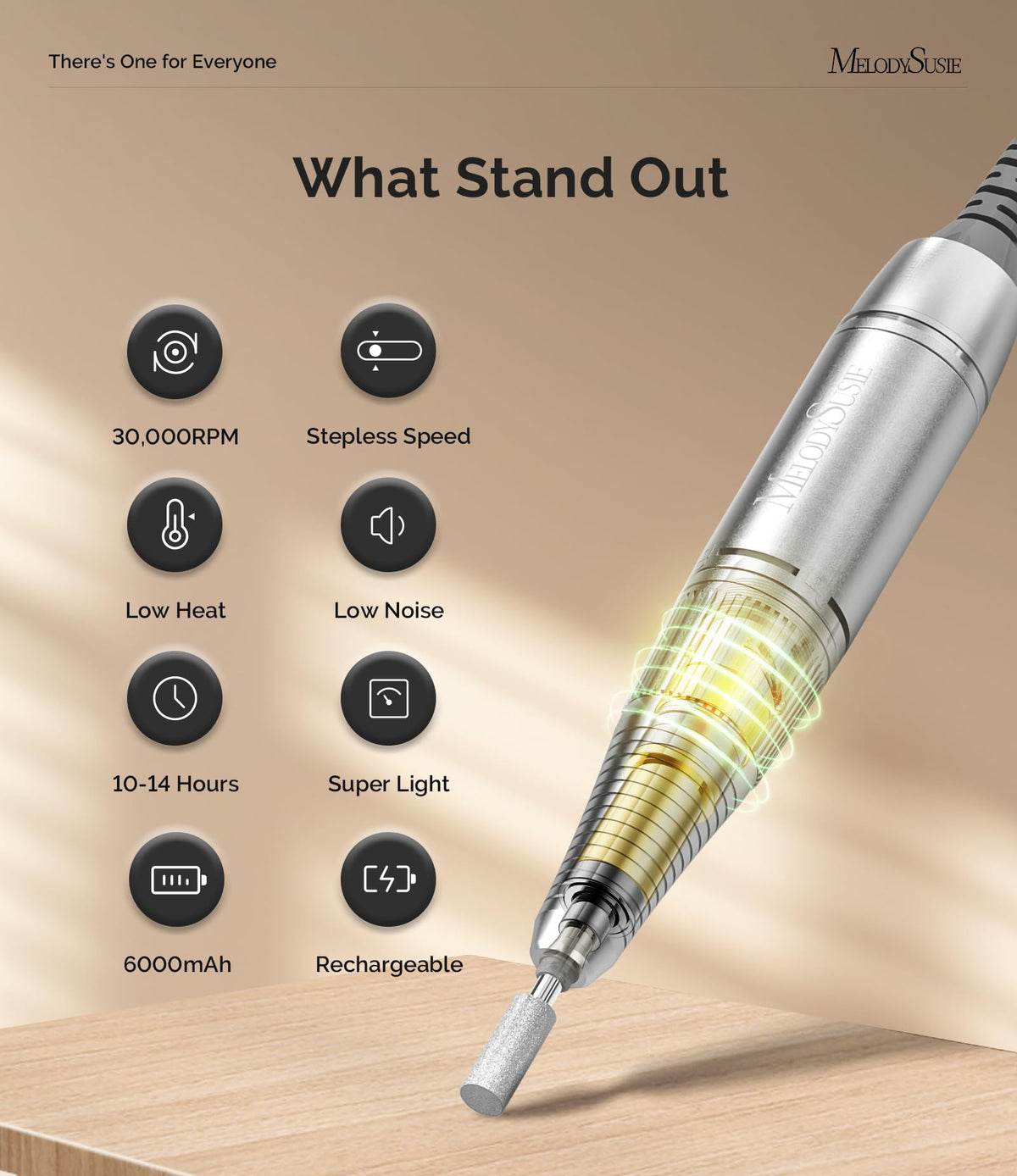 SC320H pen-shaped handpiece offers comfortable grip for extended sessions