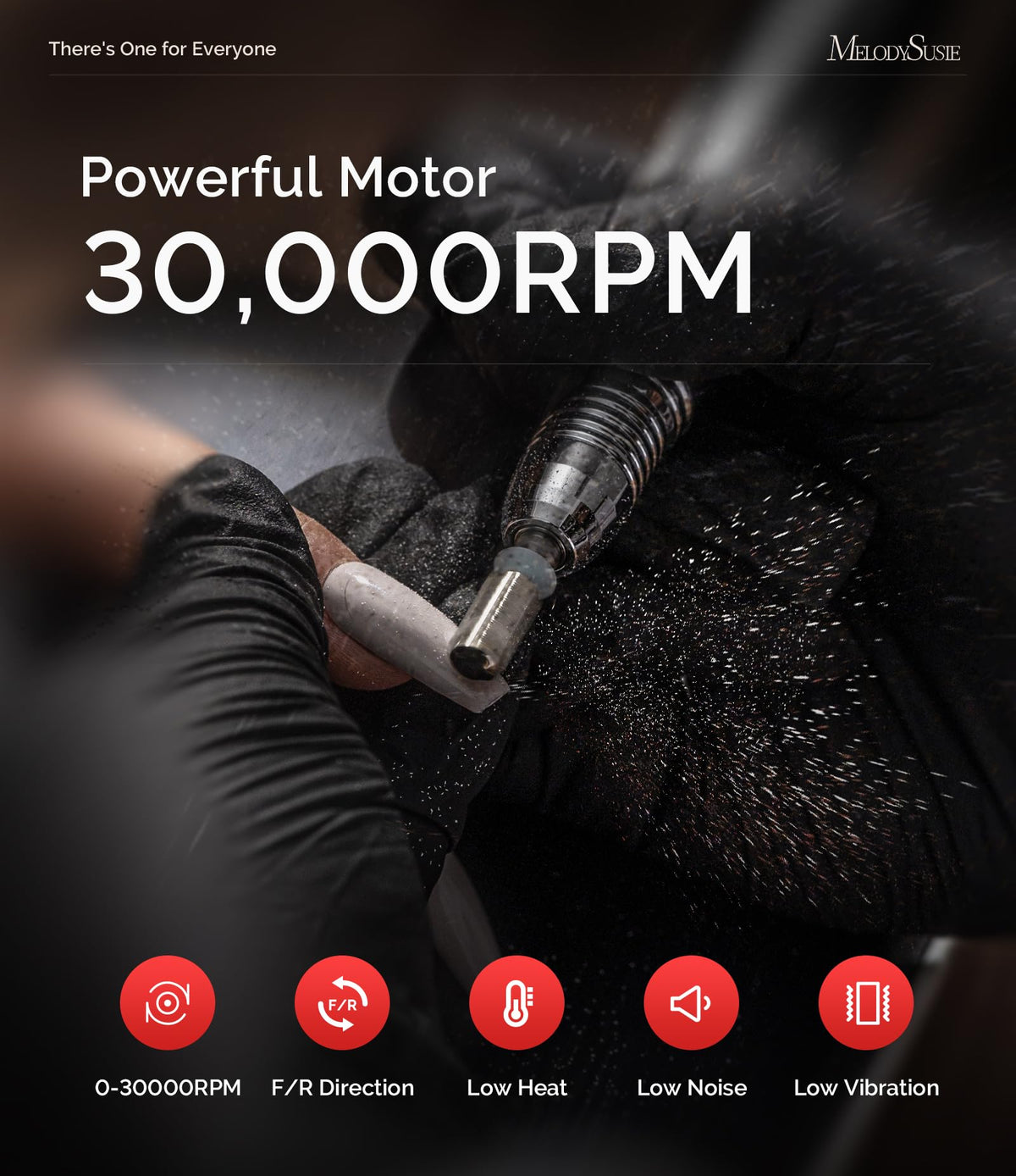 MelodySusie SC320I speed dial highlights RPM control for versatile applications.