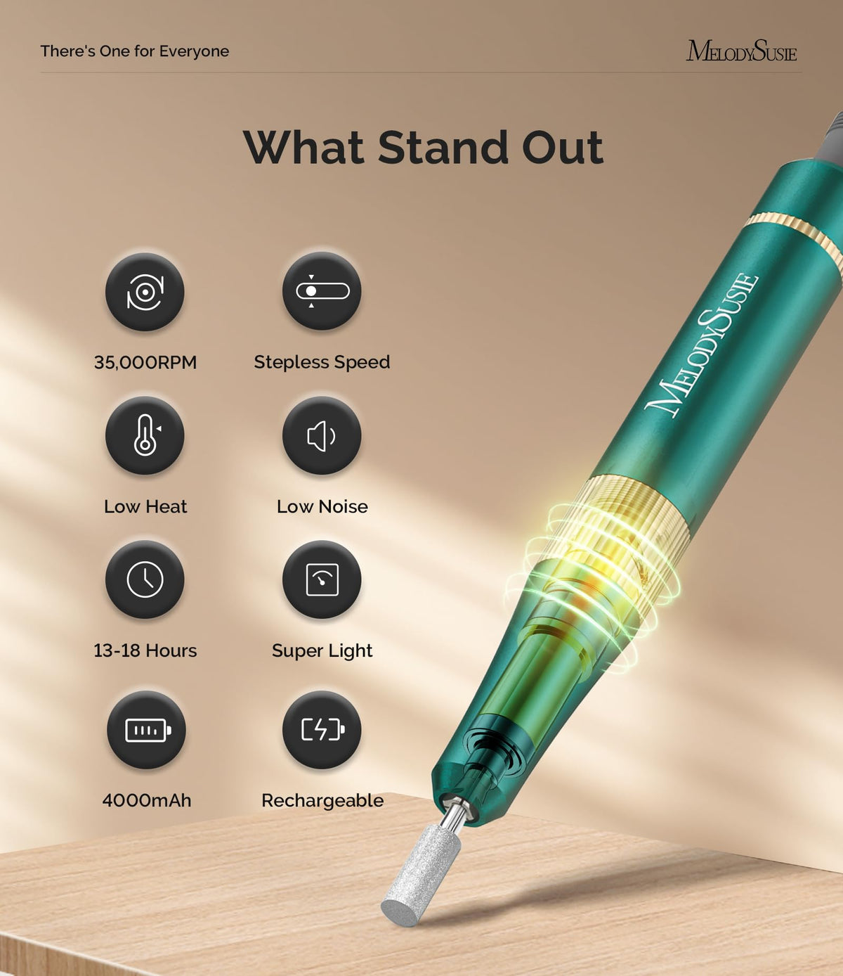 MelodySusie SM200F reaches 35000 RPM with smooth stepless speed control