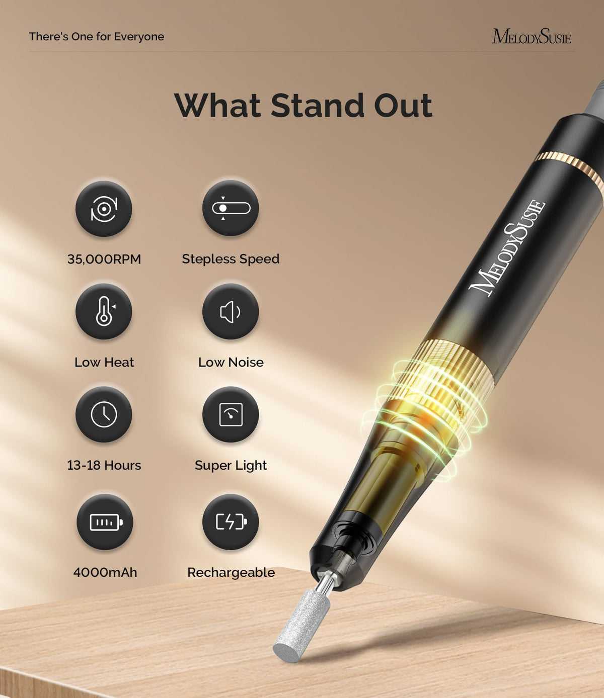 MelodySusie SM200F ergonomic handpiece reduces fatigue during extended mani-pedi sessions.