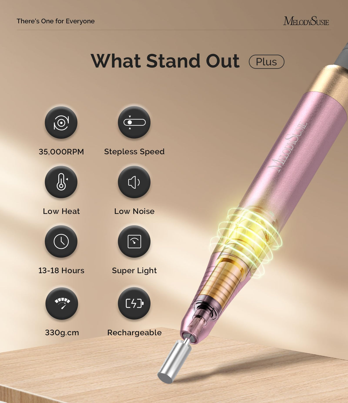 MelodySusie SM330G lightweight handpiece reduces fatigue during sessions