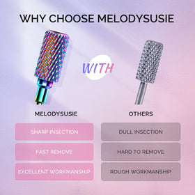 MelodySusie tungsten carbide bits in multi-shape design for precise shaping
