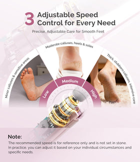 MelodySusie waterproof design enables safe use near water and easy cleaning.