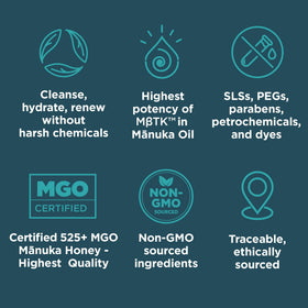Skin after use with Melora Manuka Honey Body Wash appearing softened and hydrated.