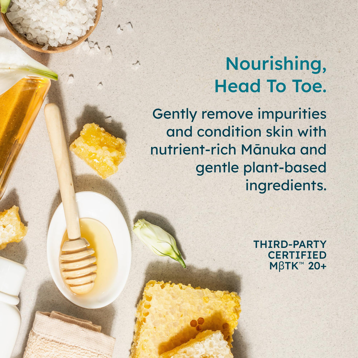 Packaging highlight of Melora Manuka Honey Body Wash with MGO-rich ingredients.