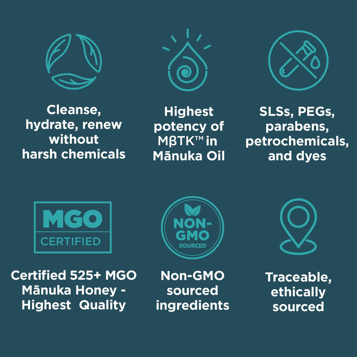 Melora Manuka Honey Face Wash Manuka oil feature for nourishing skin care