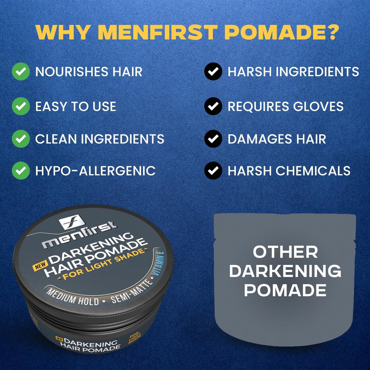 MENFIRST delivers a crisp, fresh scent during wear.