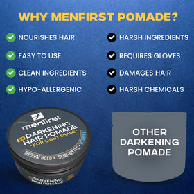 MENFIRST delivers a crisp, fresh scent during wear.