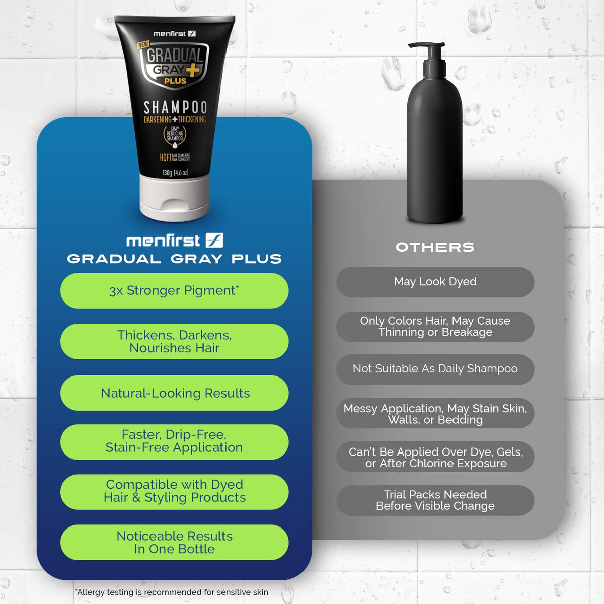 Bottle on bathroom shelf suggests natural, tidy gray maintenance with MENFIRST Plus.