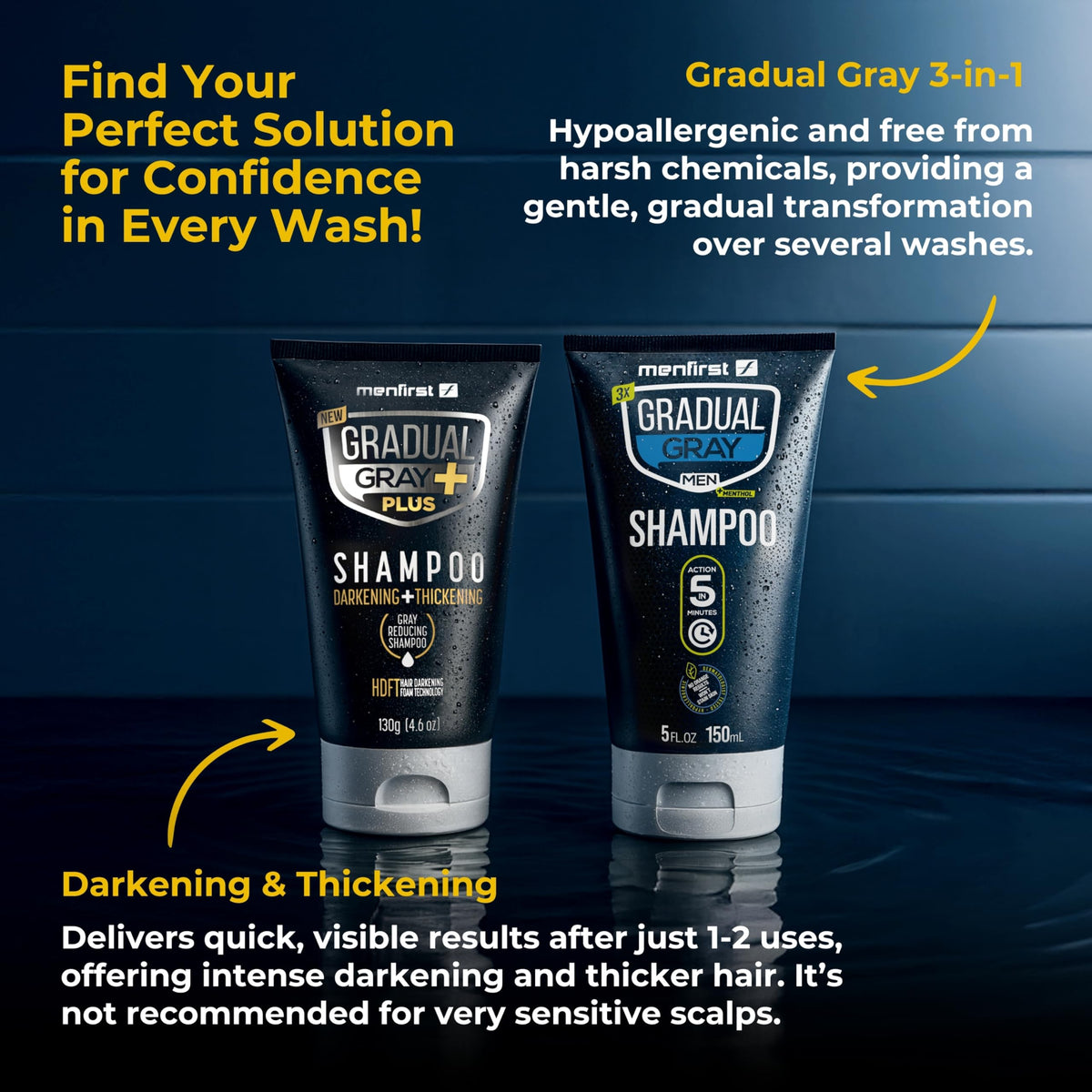 Before-after contrast illustrates gradual gray darkening with MENFIRST Gradual Gray Plus.