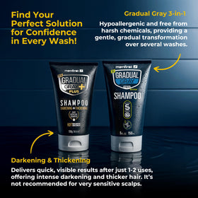 Before-after contrast illustrates gradual gray darkening with MENFIRST Gradual Gray Plus.