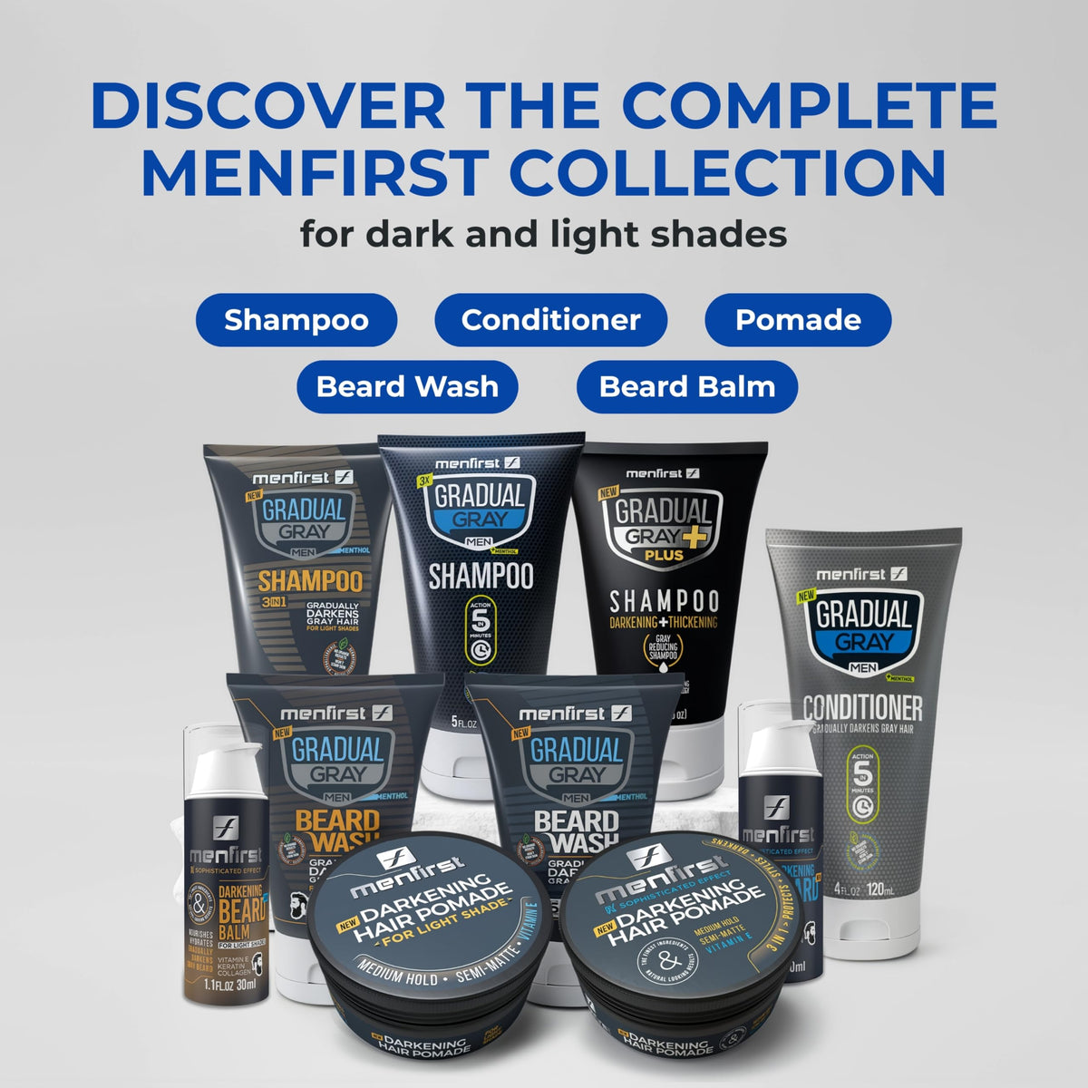 Dispensed pump image emphasizes easy use with MENFIRST Gradual Gray Plus.