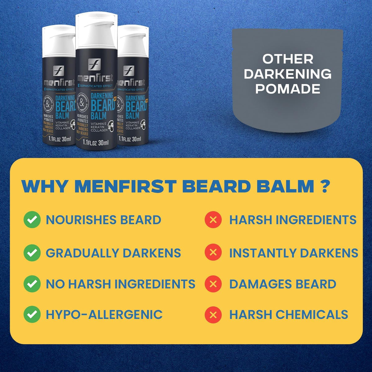 MENFIRST non-staining pigments prevent color transfer to skin or fabric.