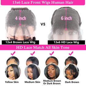 Mengkai silky straight lace front wig close-up showing smooth texture.