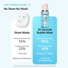 MENOKIN bubble mask being applied on clean skin for quick hydration