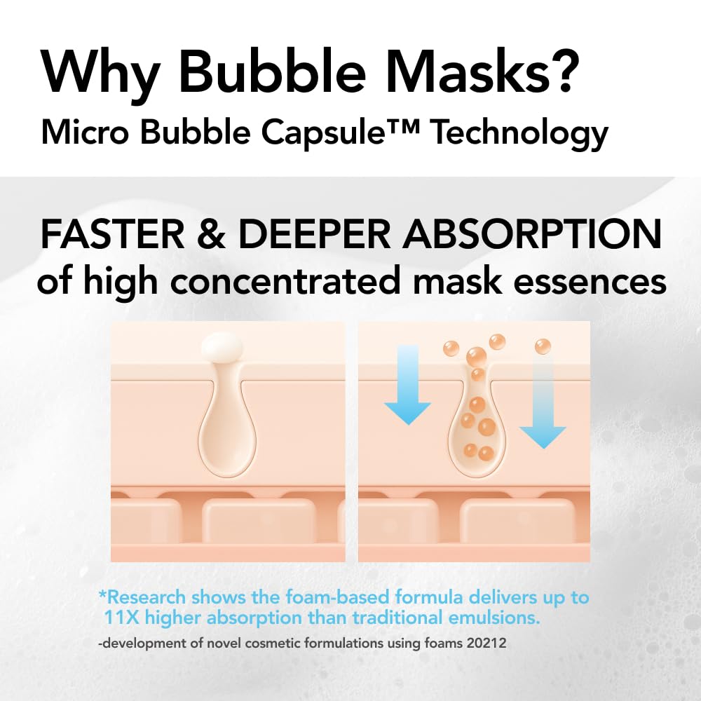 MENOKIN bubble mask packaging back with ingredients and usage guidance