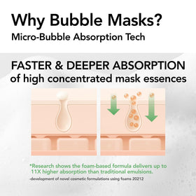 MENOKIN Bubble Mask bottle pump – convenient 30-second application.