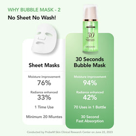 MENOKIN Bubble Mask foamy application – lightweight bubbles nourish the skin.