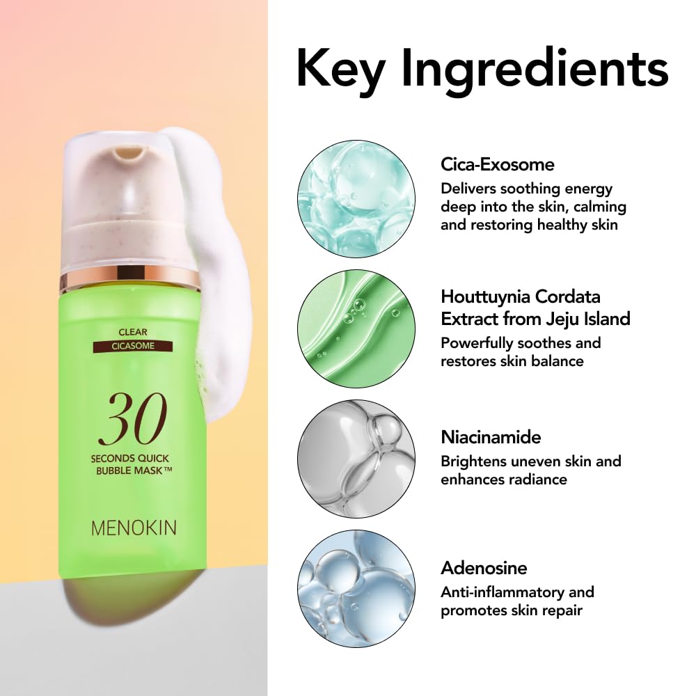 MENOKIN Bubble Mask label ingredients – natural formula suitable for sensitive skin.