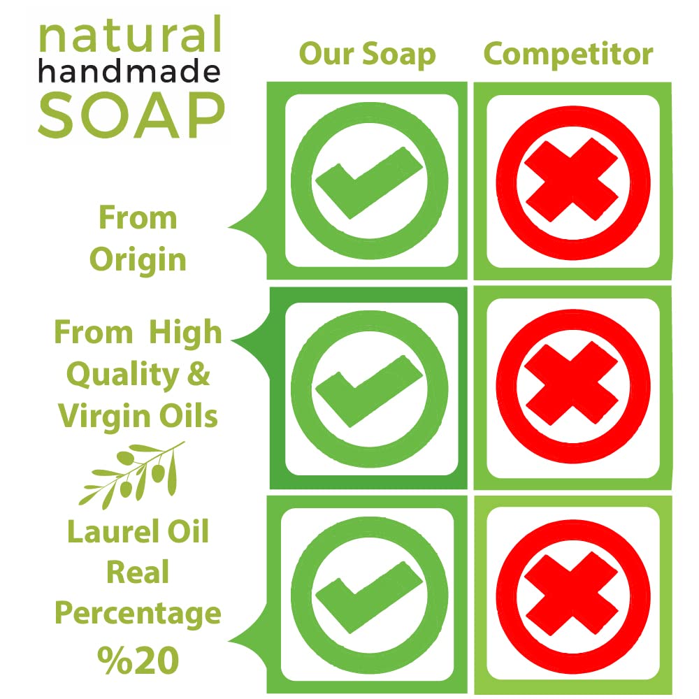 Merlinera Aleppo Soap 3-pack-display image, convenient daily cleansing option.