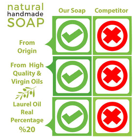 Merlinera Aleppo Soap 3-pack-display image, convenient daily cleansing option.