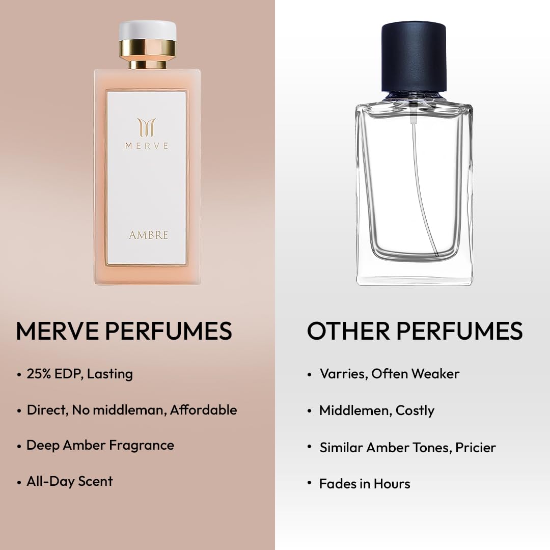 Merve Ambre amber patchouli depth hints at earthy elegance and scent trail