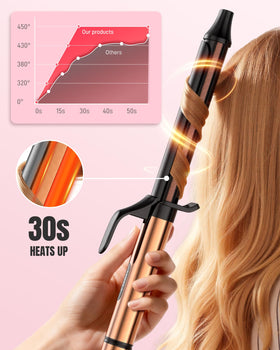 MESCOMB dual-voltage curling iron for international travel