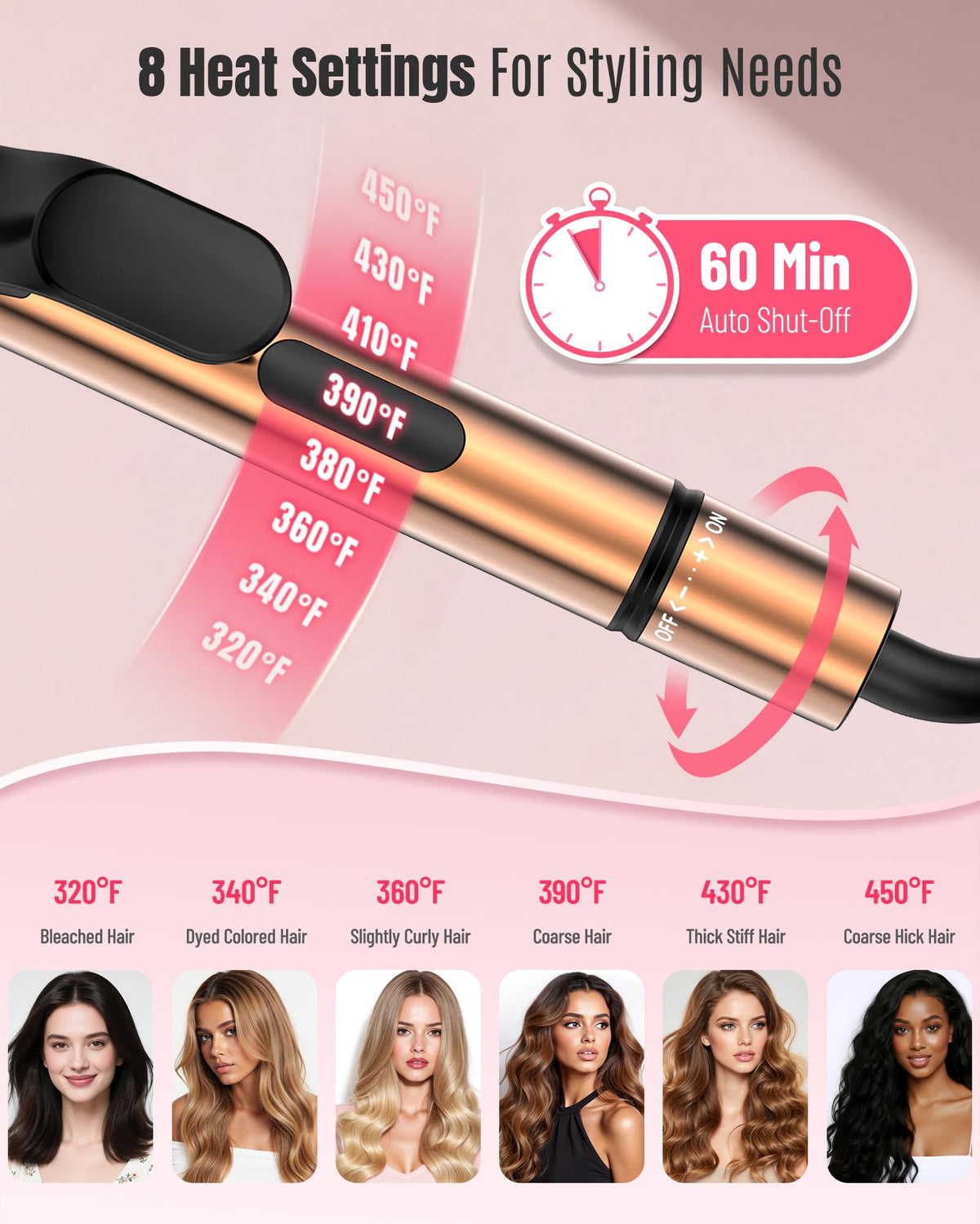 MESCOMB dual voltage travel-friendly curling iron for vacations and trips.