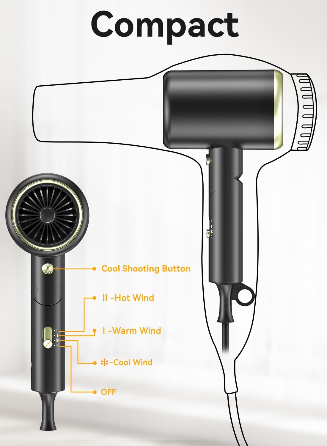 MESHEEN overheat protection and UL certified components for safety
