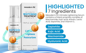Mesoderm RX ingredients spotlight: niacinamide and hyaluronic acid for hydration.