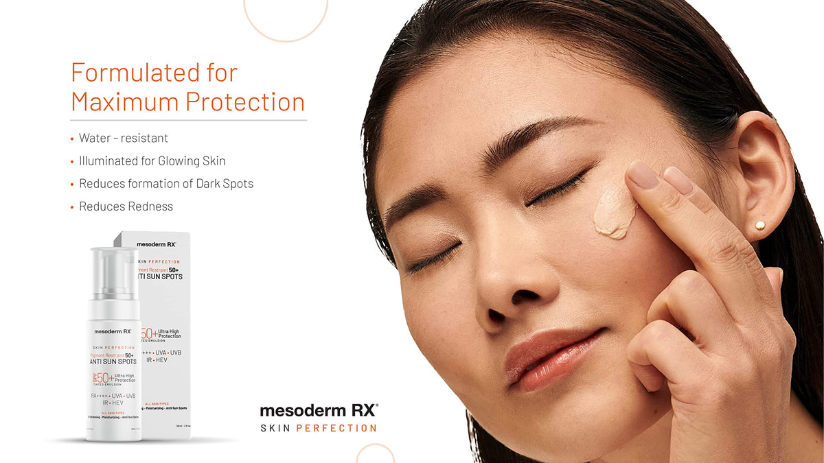 Mesoderm RX UV-HEV-IR protection visual demonstrates comprehensive ray defense.