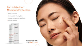 Mesoderm RX UV-HEV-IR protection visual demonstrates comprehensive ray defense.