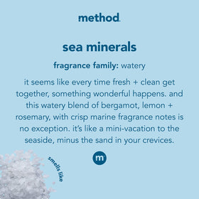 Method concentrates refills pack four visible, providing reduced plastic waste.