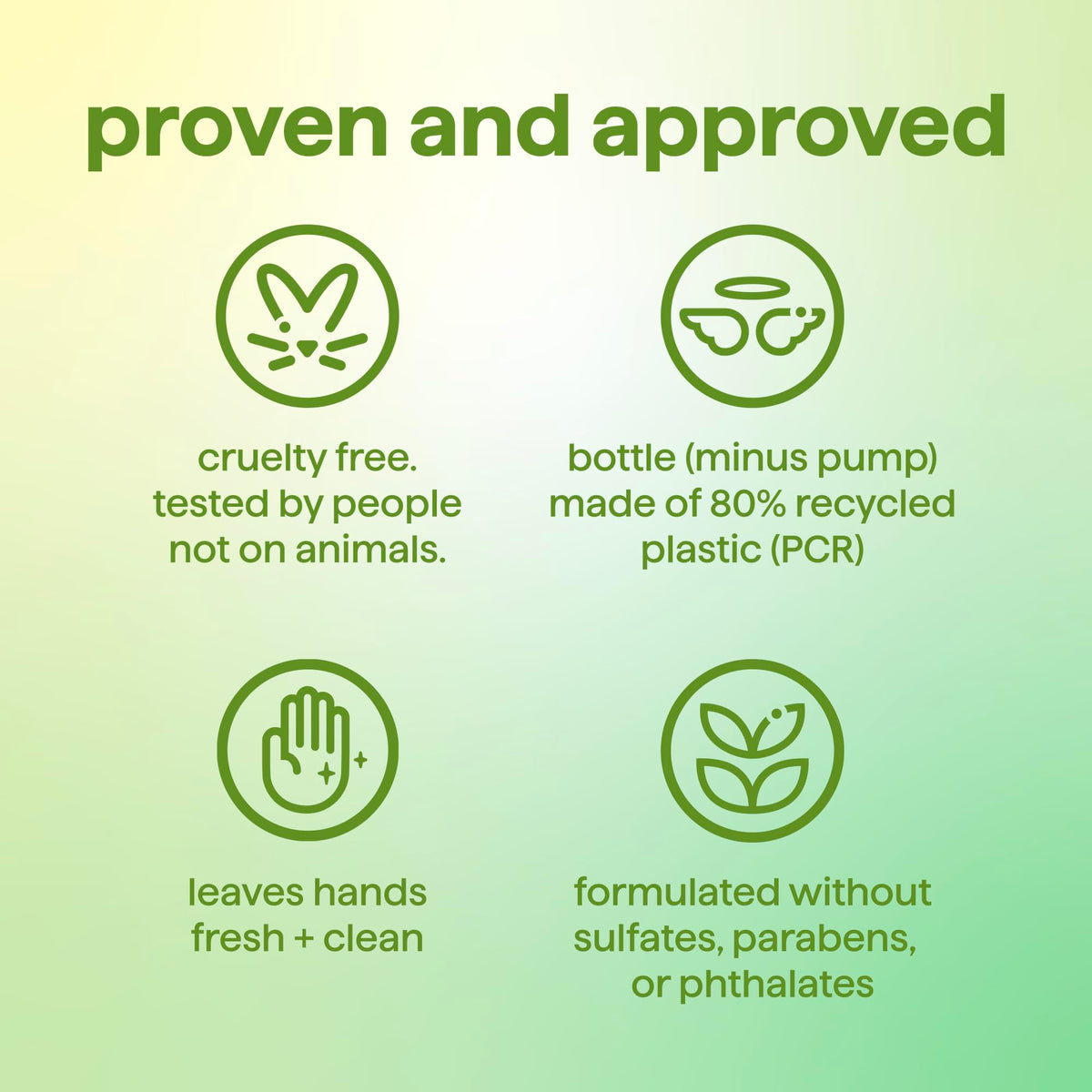 Method cruelty-free logo emphasizes ethical skincare choice.