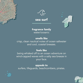 Closeup of Method Men Sea + Surf bottle with cucumber seaweed infusion in view