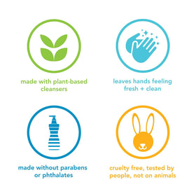 Method Sea Minerals hand soap leaves hands soft after washing.