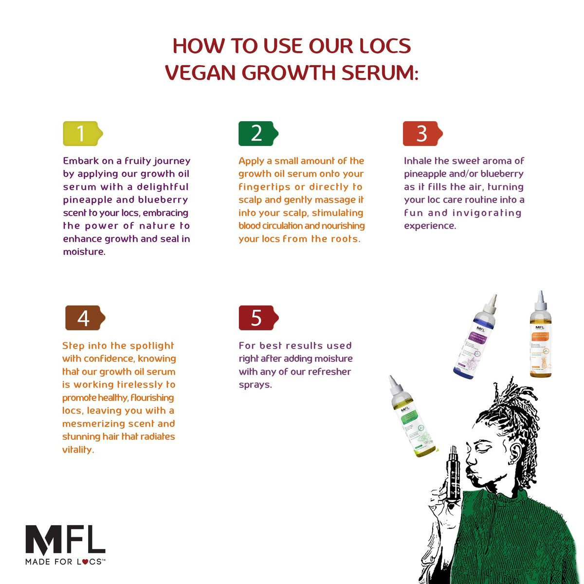 Applicator tip applying Locs Oil to scalp for daily maintenance