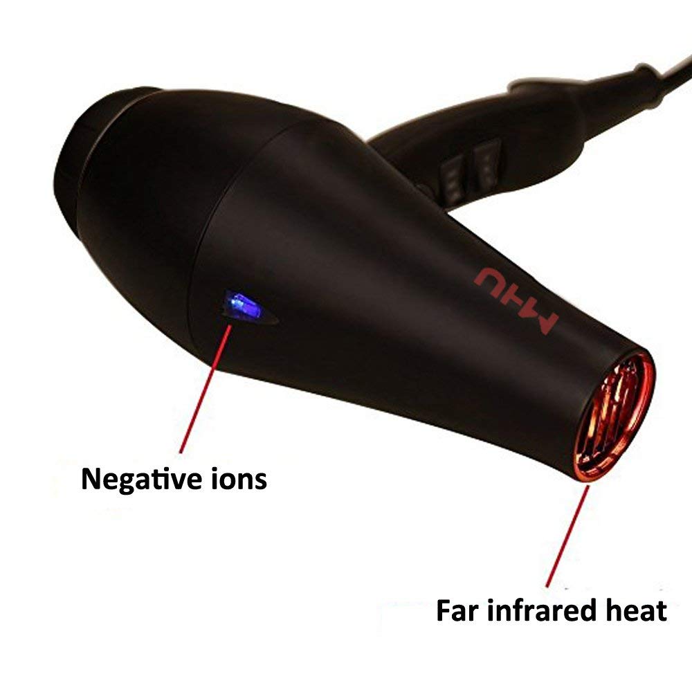 MHD MHU infrared heat action visual for even drying