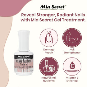 USA-made Mia Secret Keratin Base & Top Gel in professional packaging