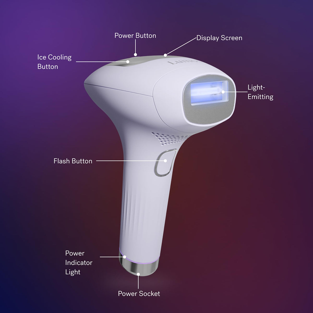 MICHAEL TODD LUMOS skin sensor enables safe, personalized treatments