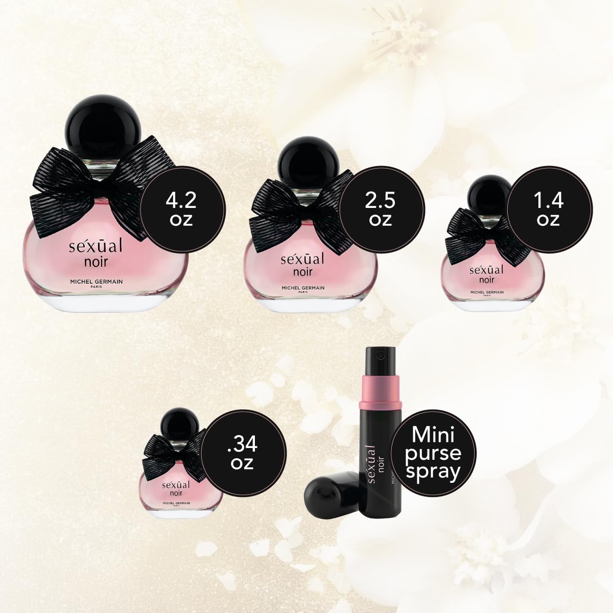 Floral-warmth profile of Sexual Noir suggesting elegant, lasting scent