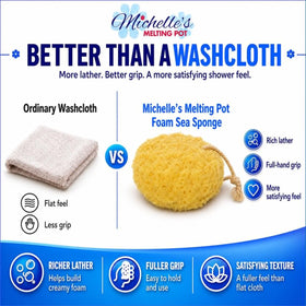 Michelle's Melting Pot synthetic foam sponges are durable and quick-drying.