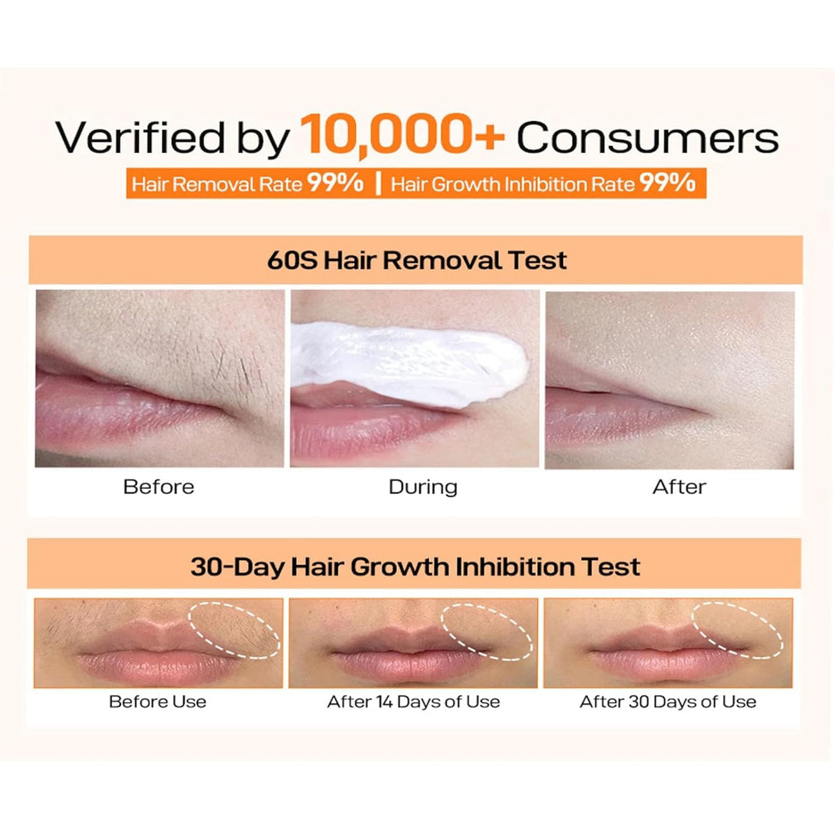 Joy Facial Hair Remover results on skin showing smooth finish