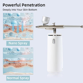 Easy usage of Microtree Nano Facial Steamer with water-based products.